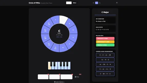 Screenshot of Circle of Fifths